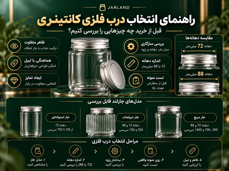 مرحله تصمیم‌گیری قبل از خرید درب فلزی کانتینری